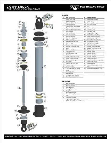 Replacement Shock Sleeve 0.75in OD x 1.675in LTG 1020 - Clear Zinc